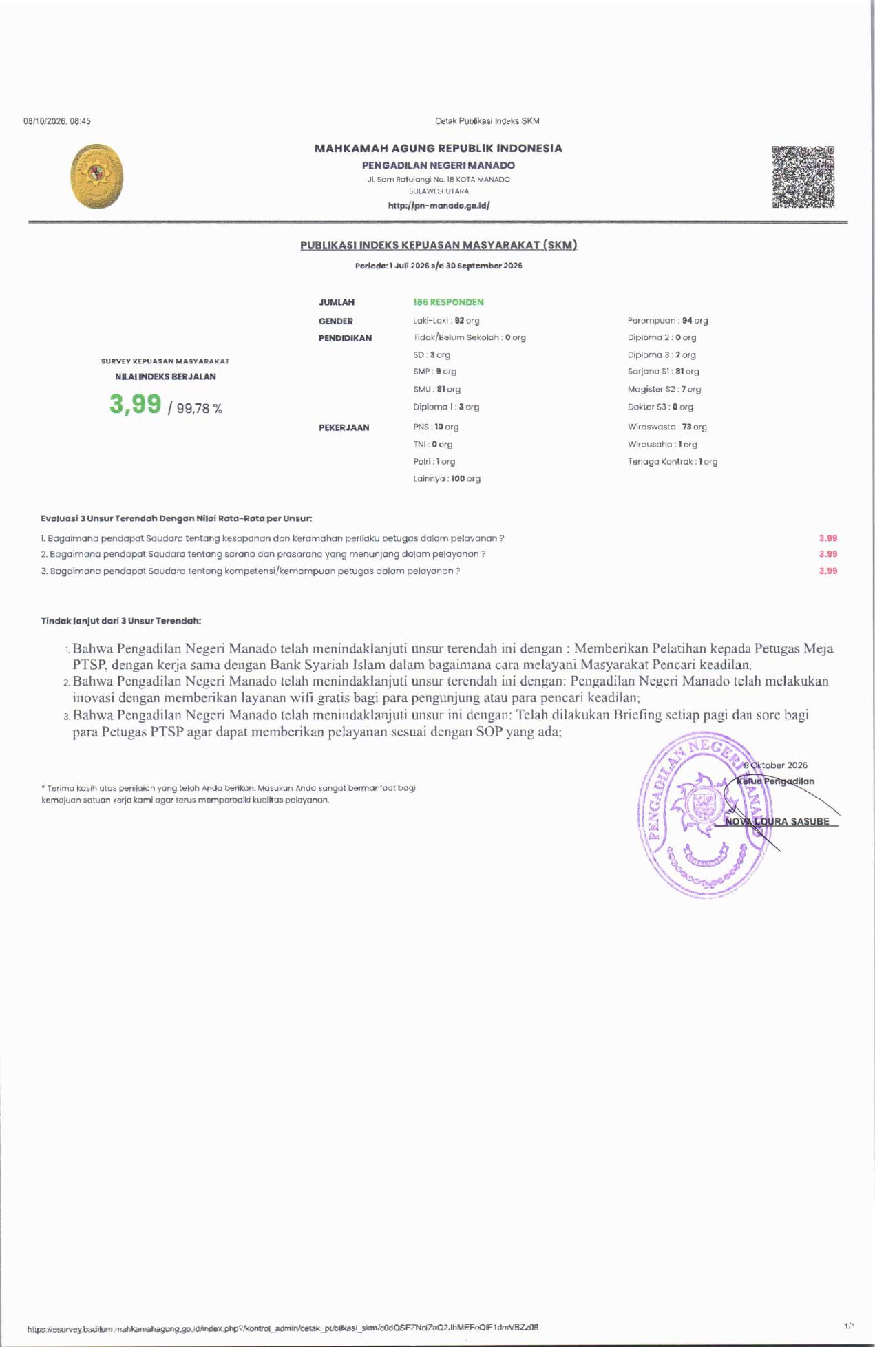 SKM Triwulan III_page-0001